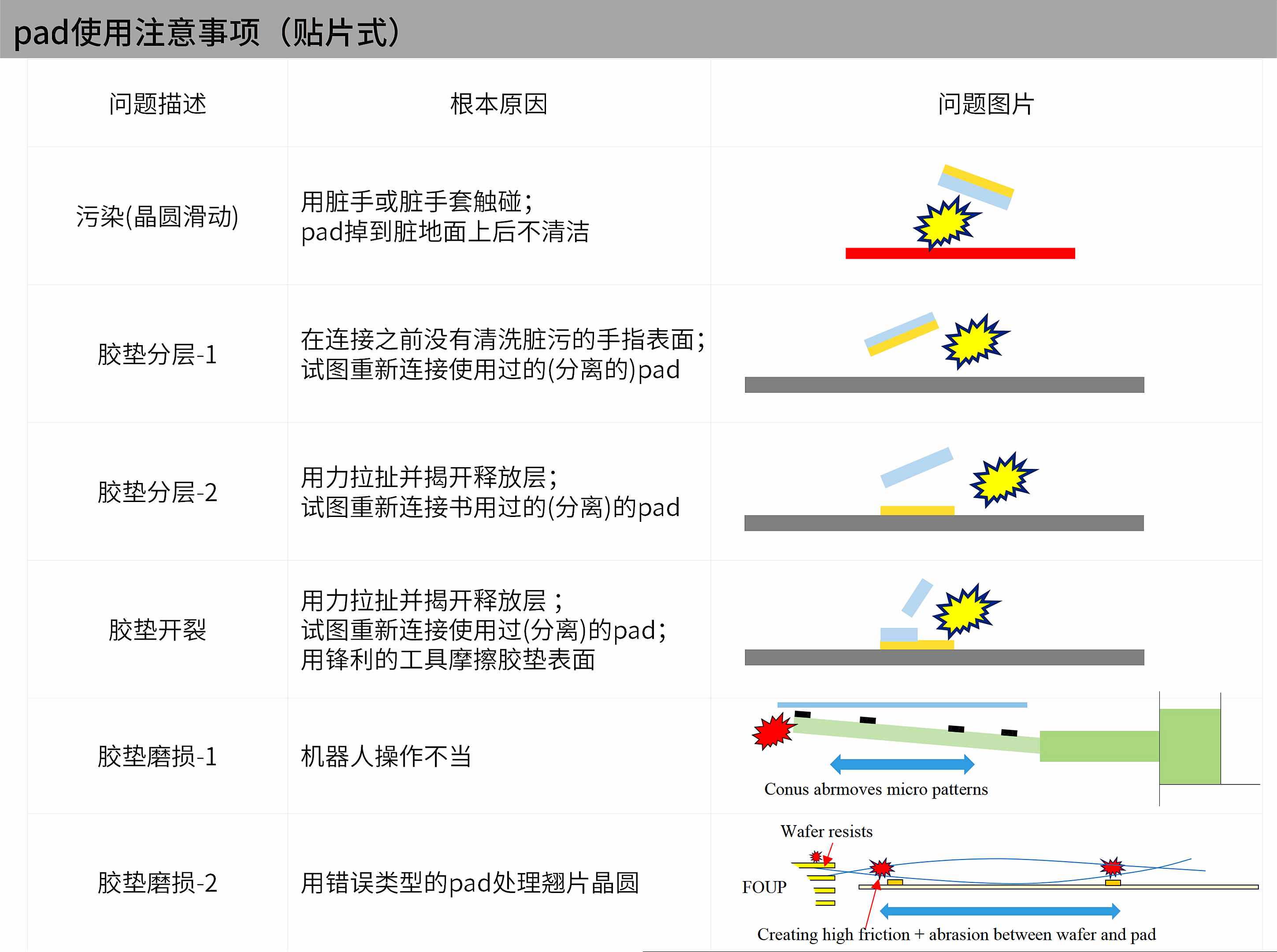 仿生摩擦垫.jpg